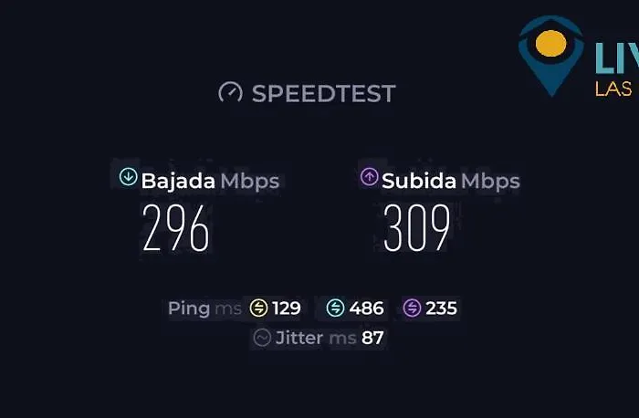 Living Canteras Homes - A Away From